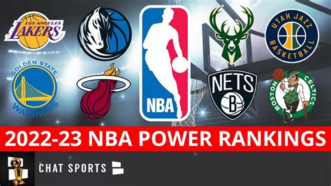 nba power rankings 2022.